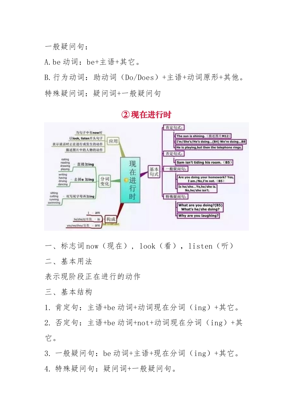 五张思维导图，让孩子轻松熟记小学四大时态！ (2)_第3页