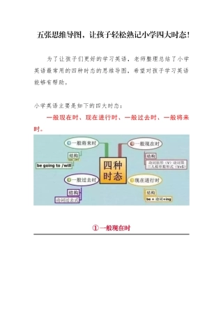 五张思维导图，让孩子轻松熟记小学四大时态！ (2)