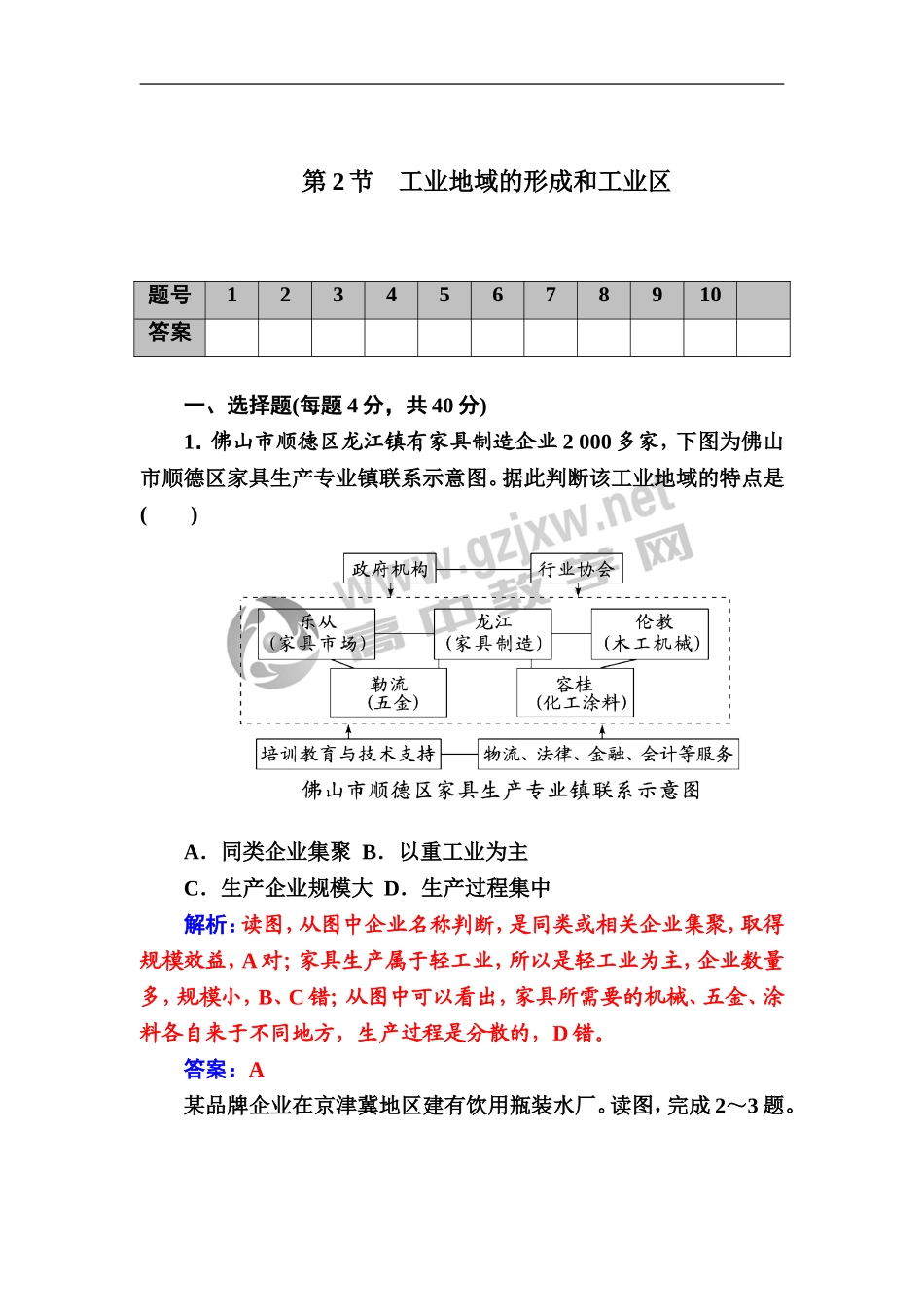 第2节　工业地域的形成和工业区_第1页