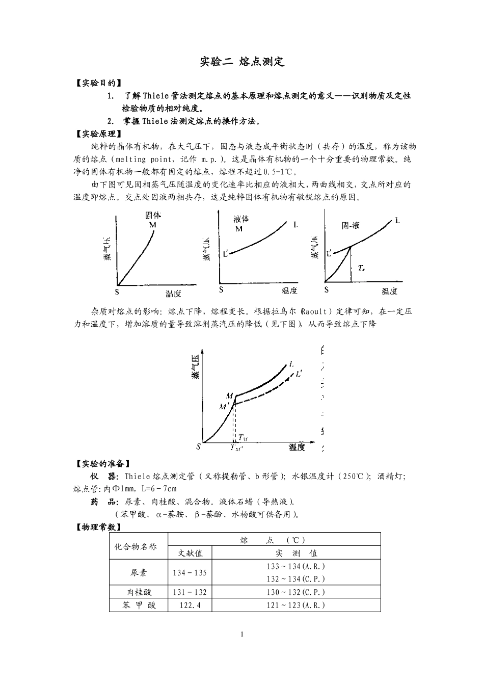 试验二熔点测定_第1页