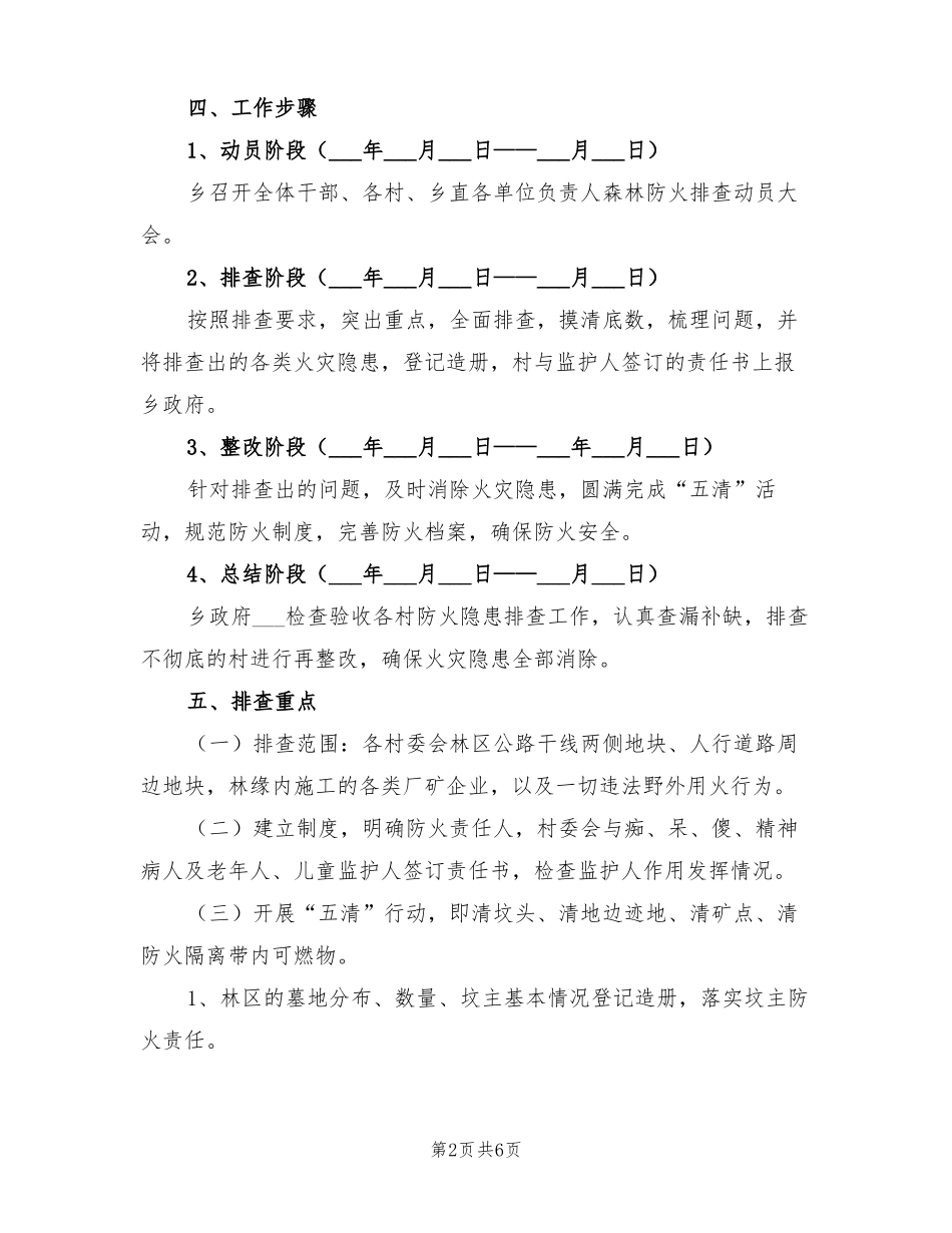 2022森林火灾隐患排查整治方案_第2页