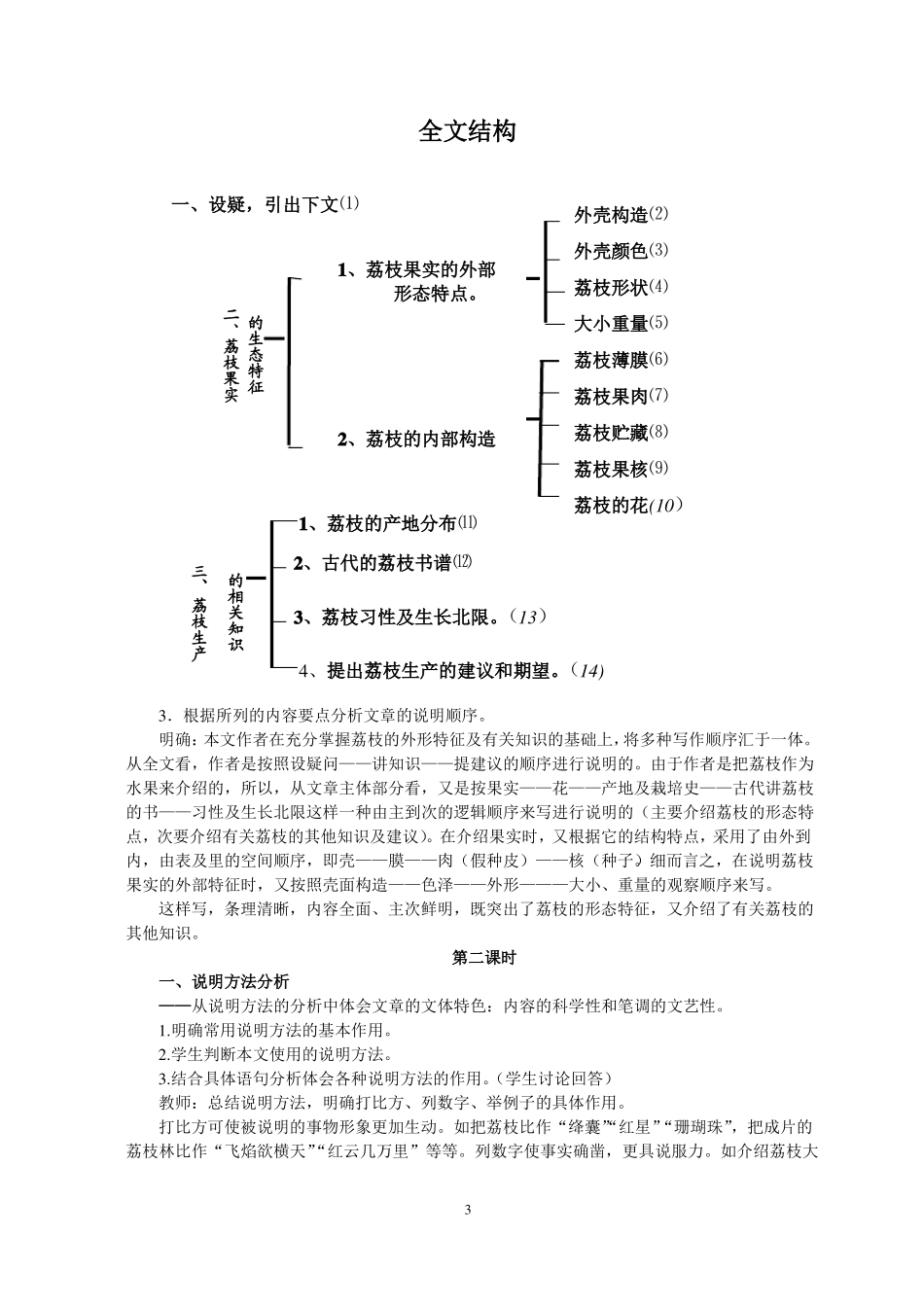 8南州六月荔枝丹_第3页