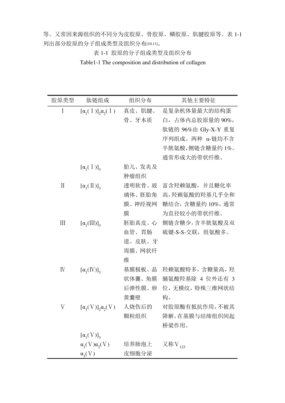 胶原蛋白类型_第2页