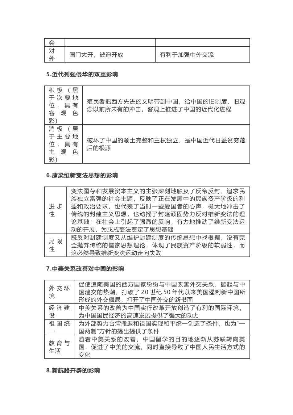 高考历史四大类主观题必备答题术语_第2页