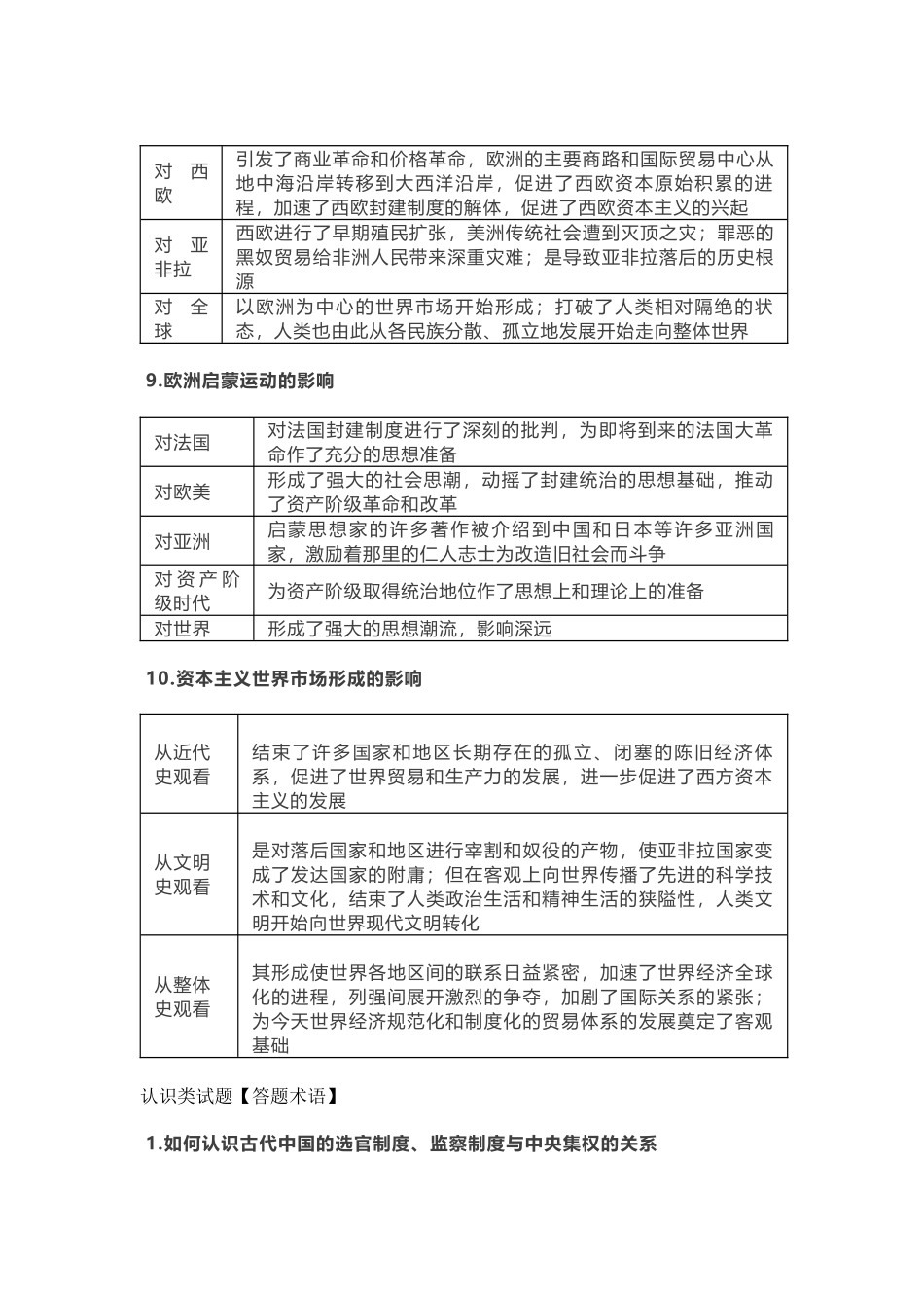 高考历史四大类主观题必备答题术语_第3页