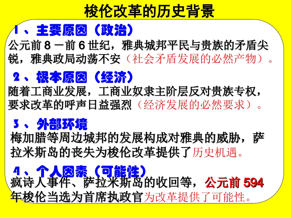 人教版高中历史选修一第一单元《梭伦改革》优质课件（36张）(共36张PPT)_第3页