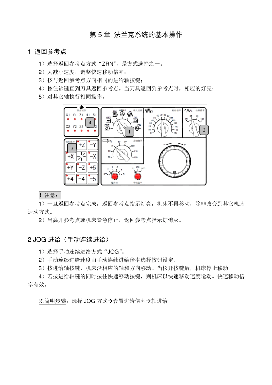0法兰克系统的操作过程_第1页