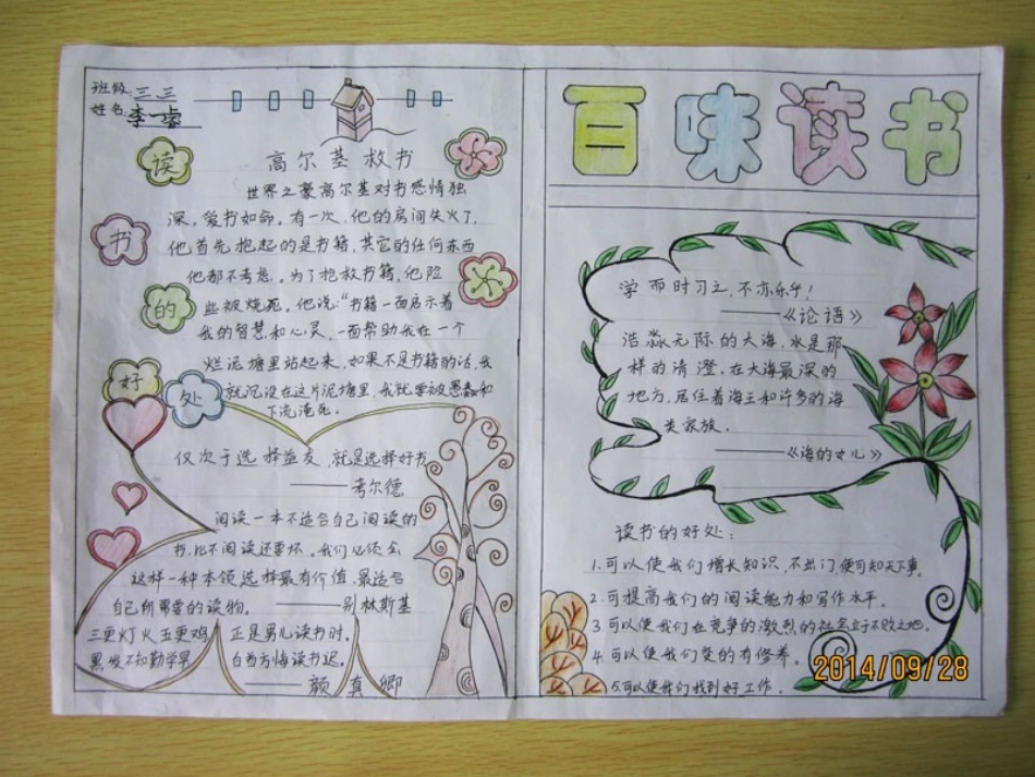三年级读书板报_第3页