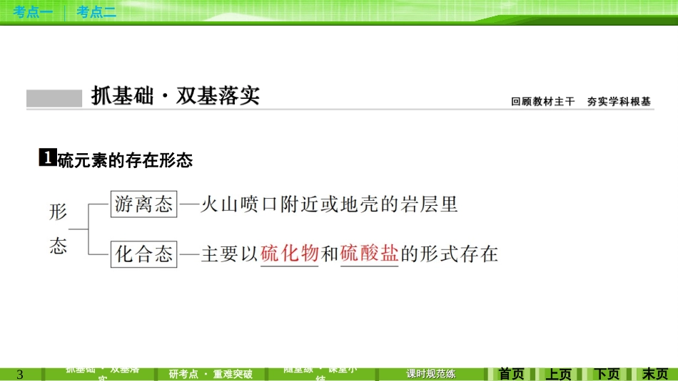 第四章第三讲硫及其化合物_第3页