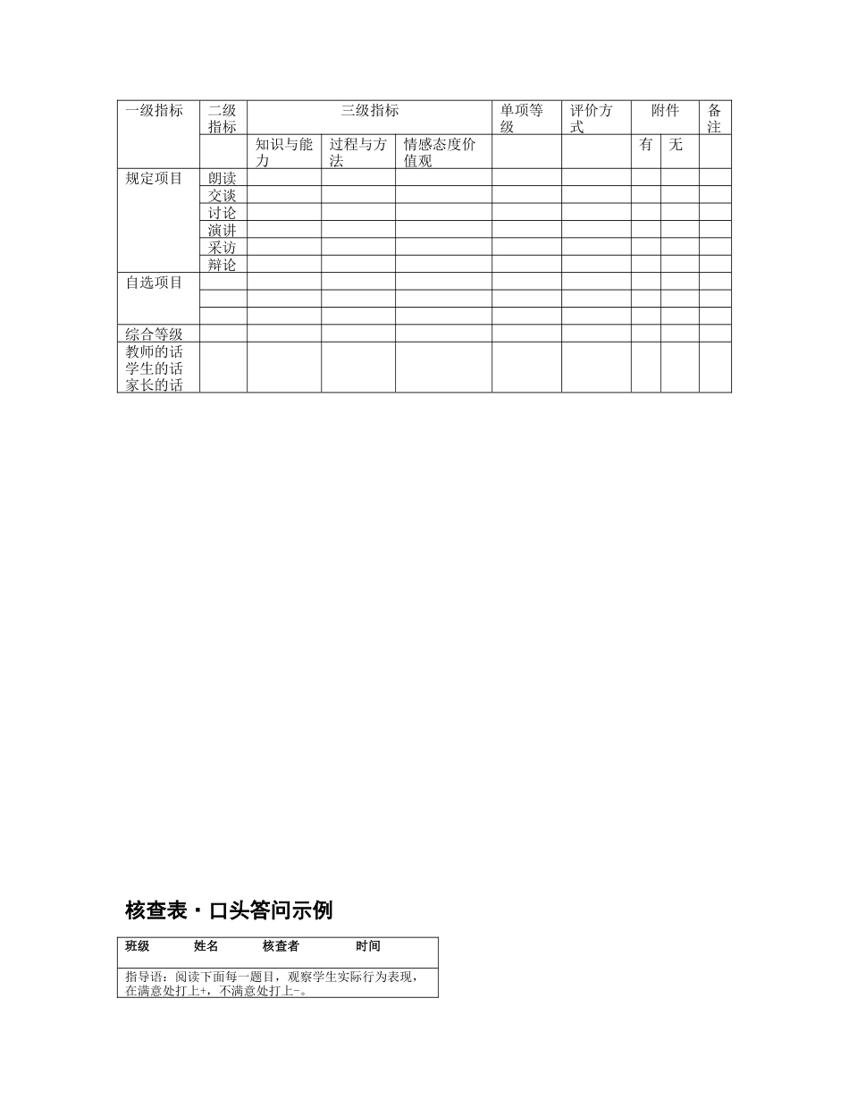 口语交际评价工具示例_第2页