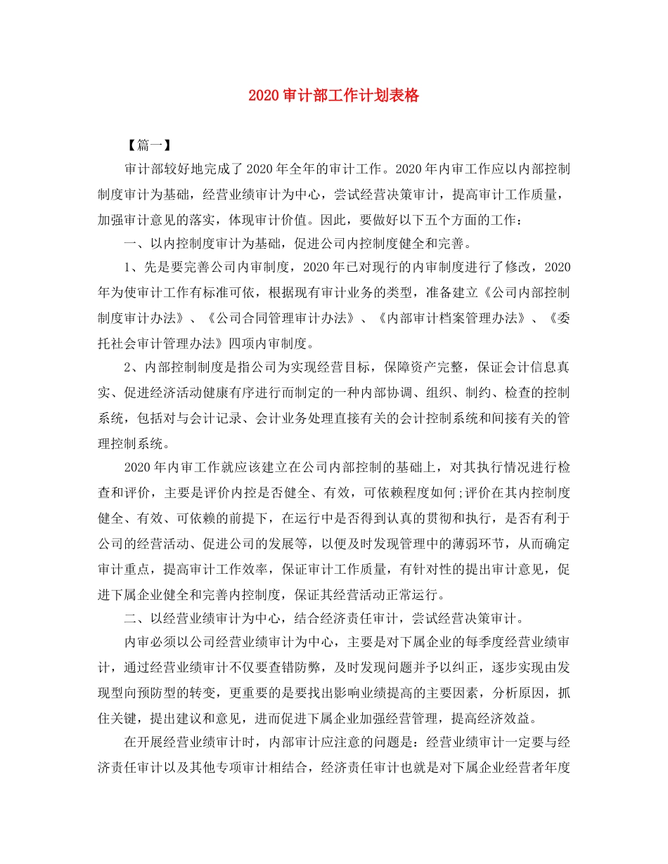 2020审计部工作计划表格 _第1页