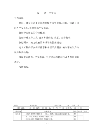 岗位工作内容和年度定性考核指标-安全员