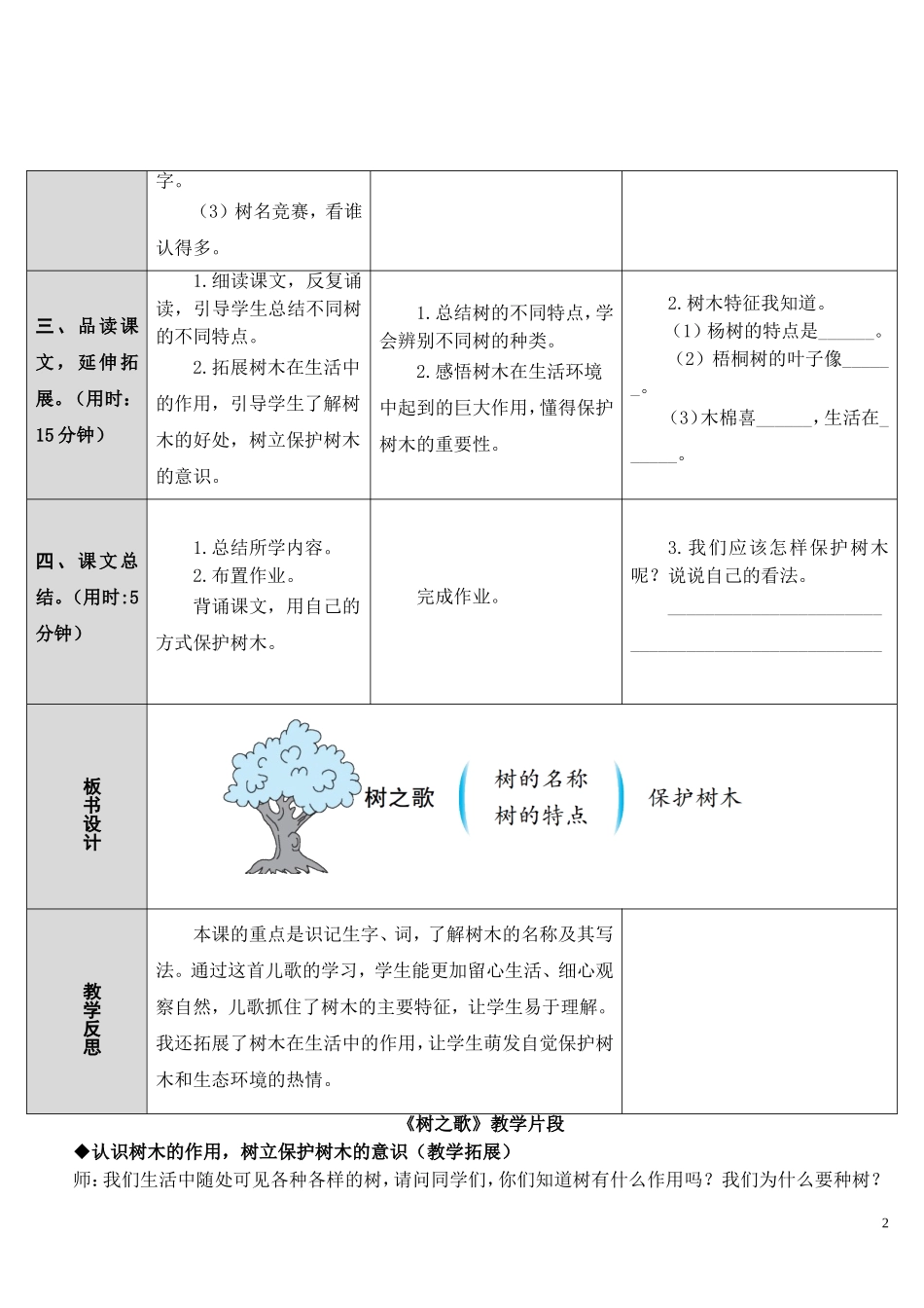识字2树之歌_第2页