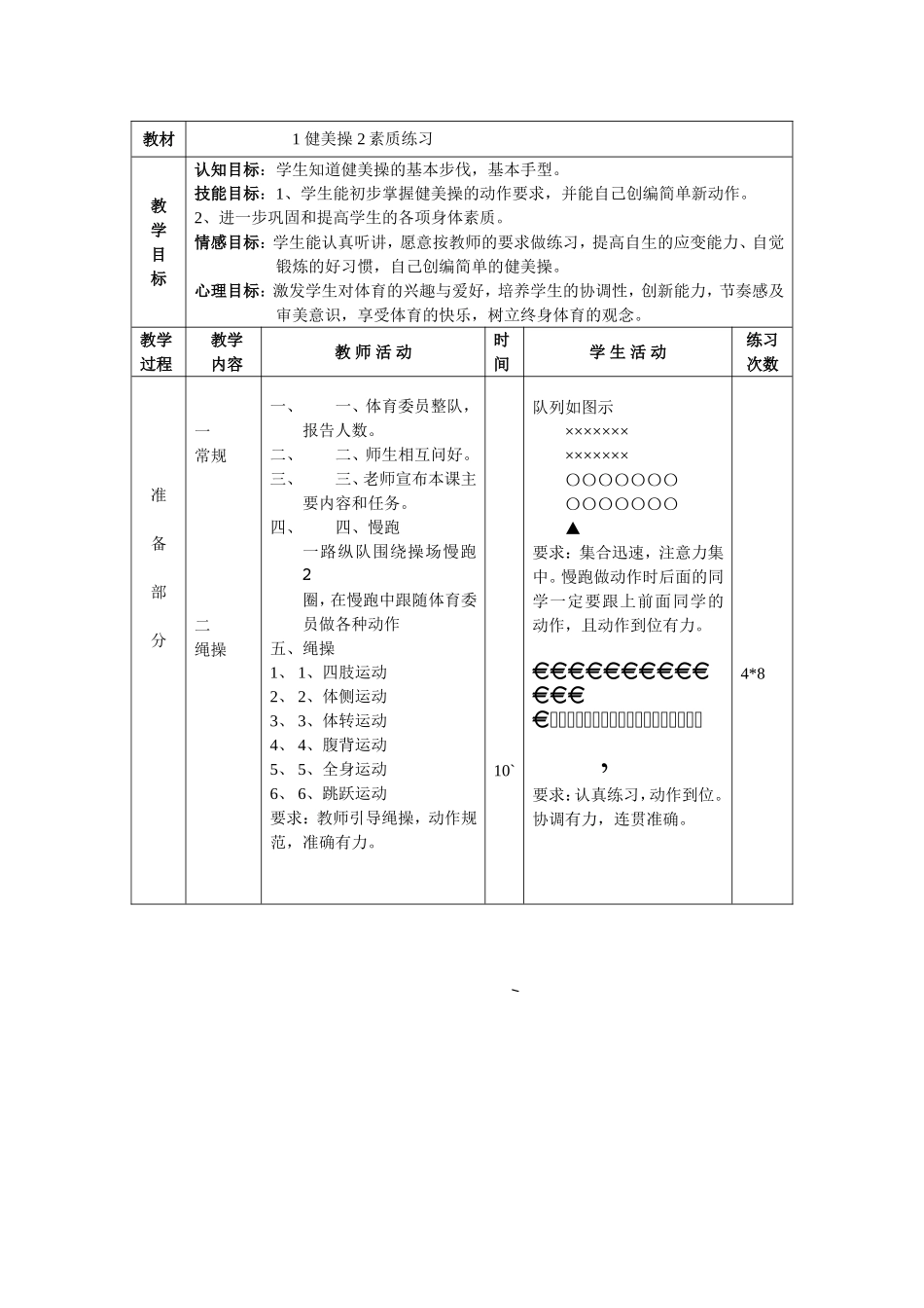 体育课设计思想_第2页