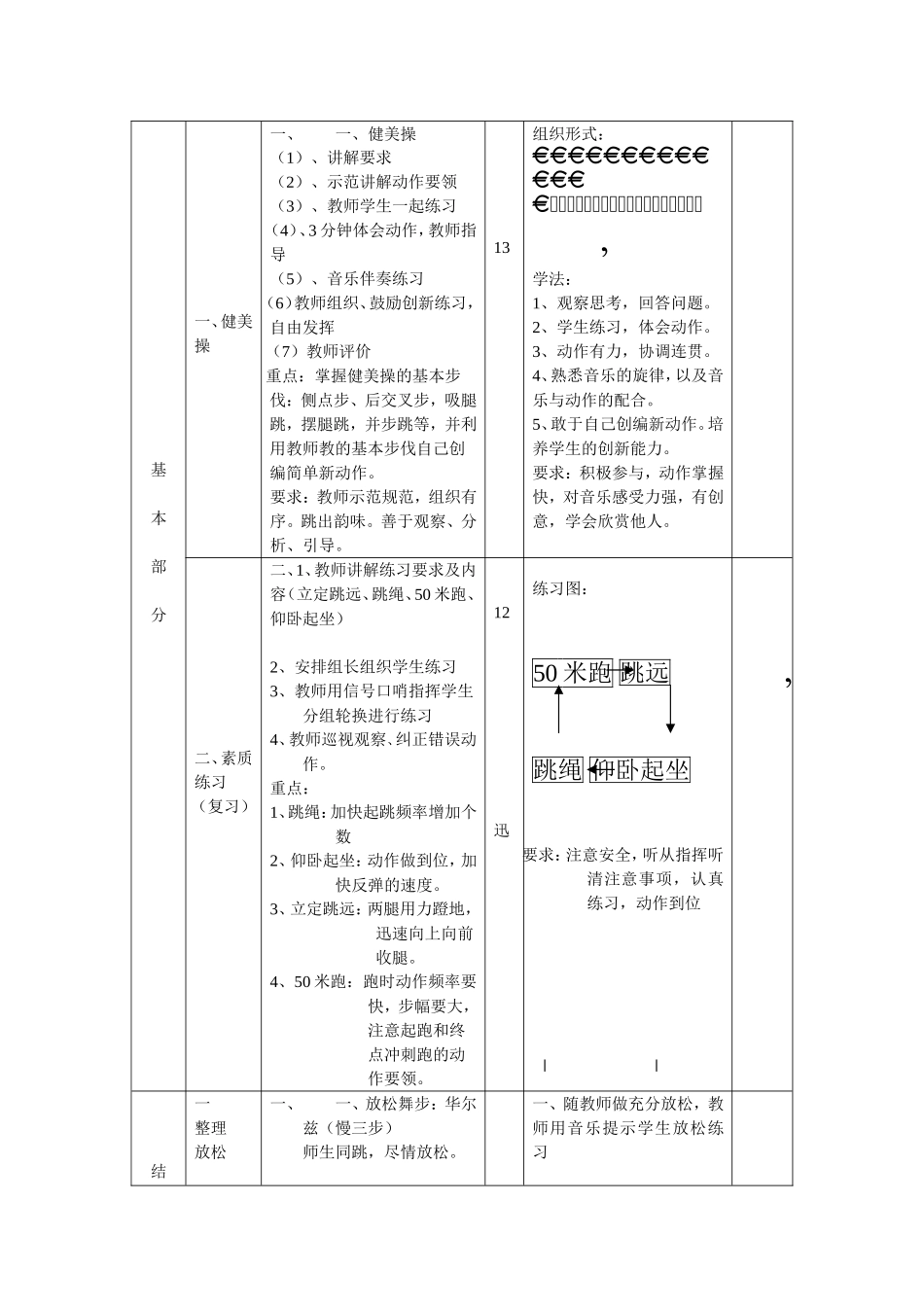 体育课设计思想_第3页