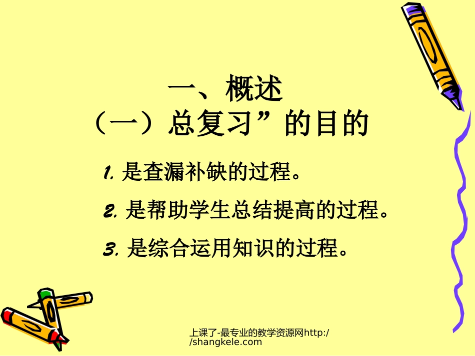人教版小学数学六年级下册《整理和复习-数与代数》课件201204260220_第2页