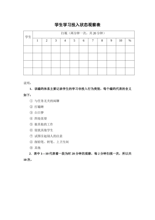 学生学习状态观察