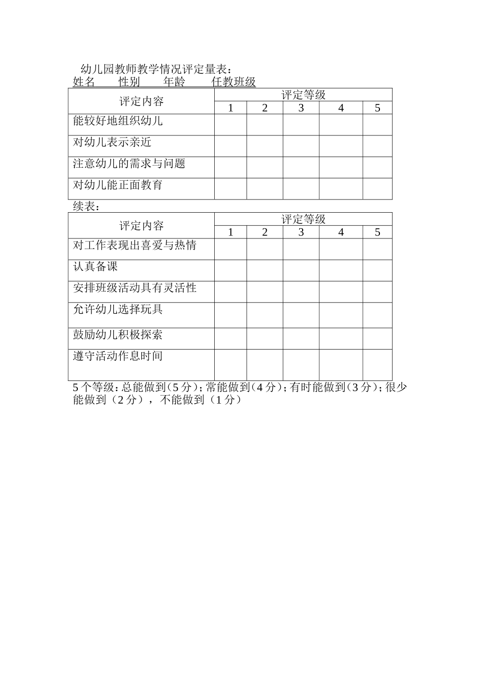 幼儿园教师教学情况评定量表_第1页