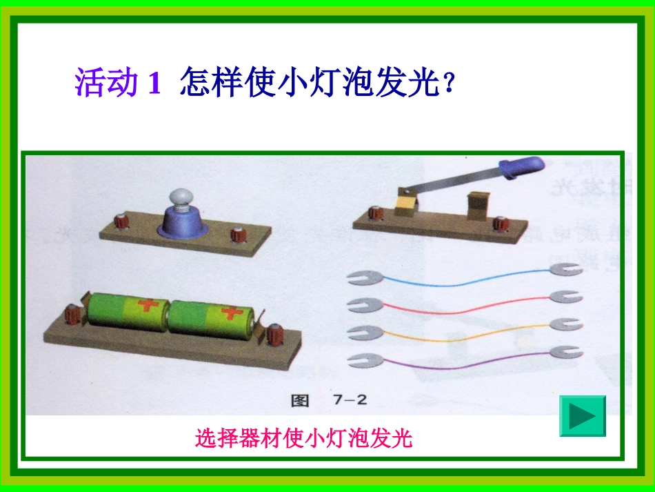 二、电流和电路(正式)_第2页