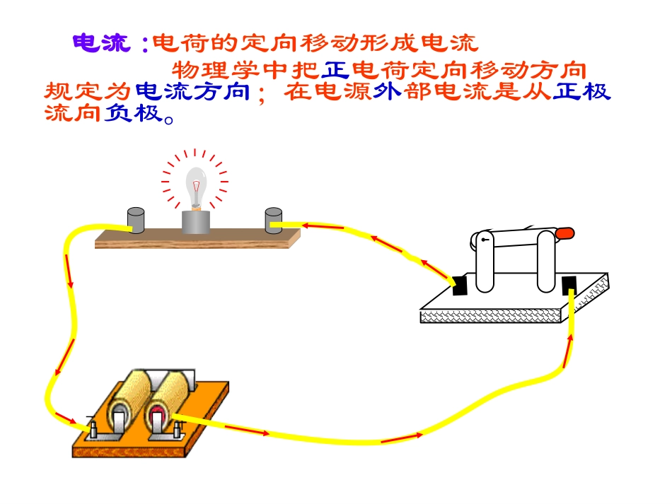 二、电流和电路(正式)_第3页
