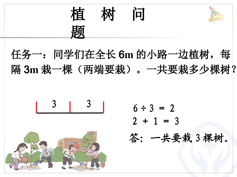 《植树问题》课件_第2页