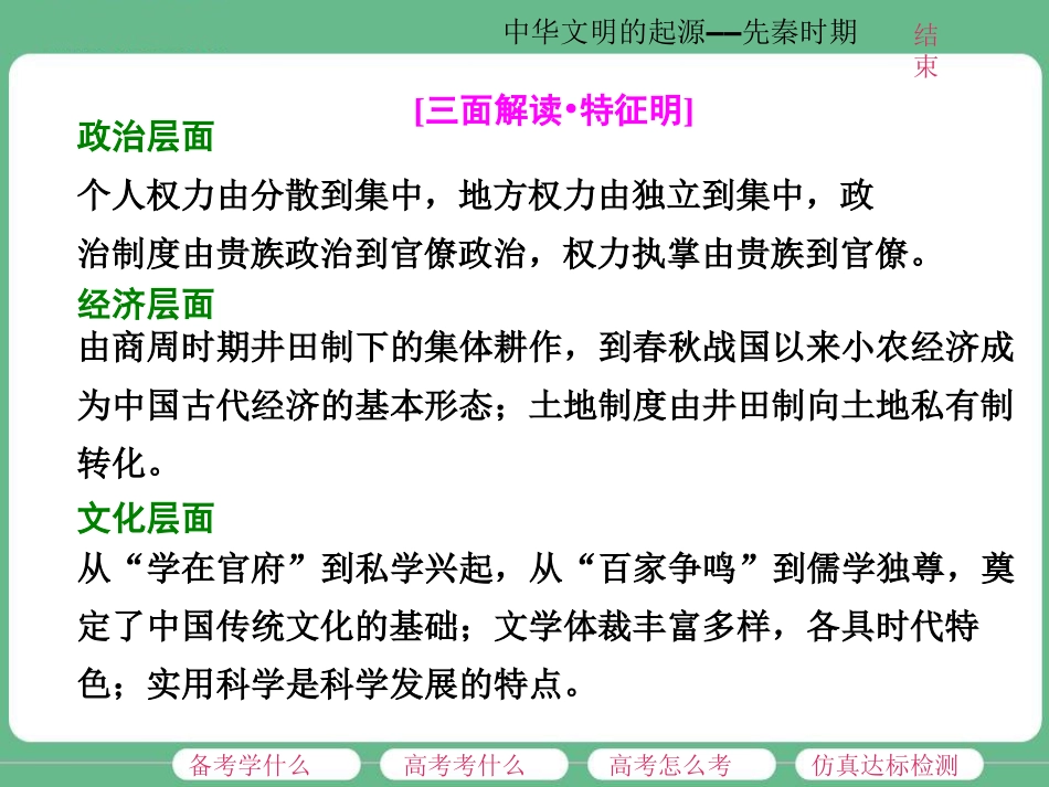 第1讲先秦时期的政治与经济_第3页