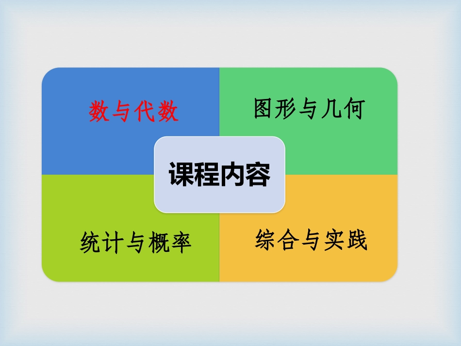 四下教材解读认识方程_第2页