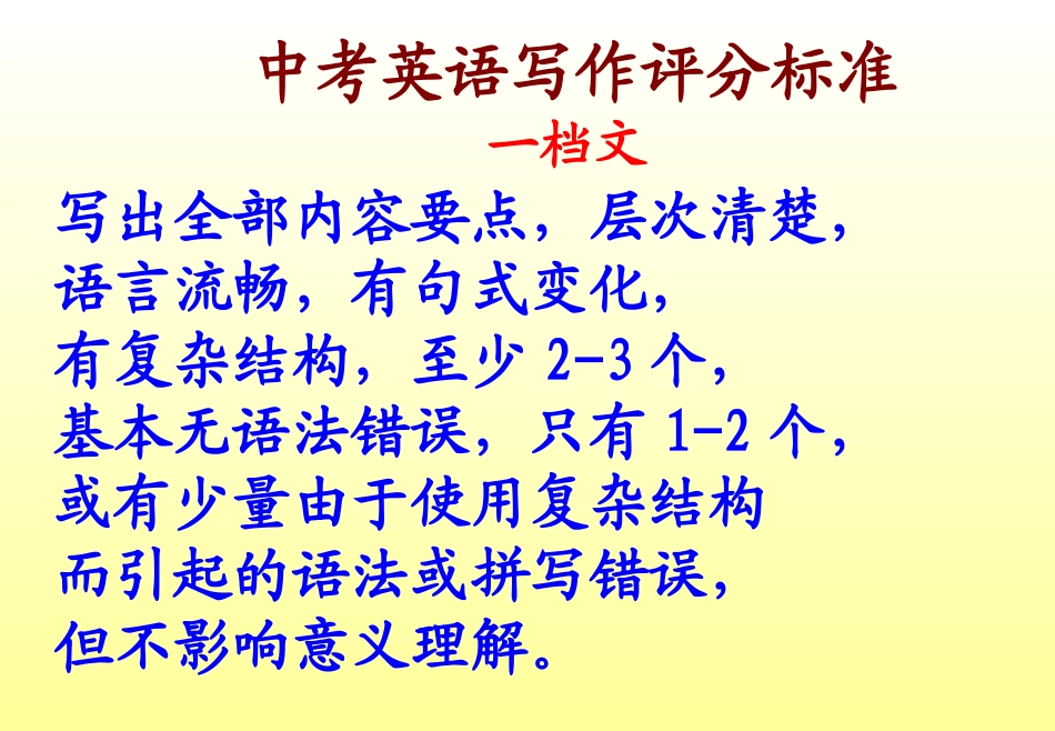 中考英语作文专题复习指导_第3页