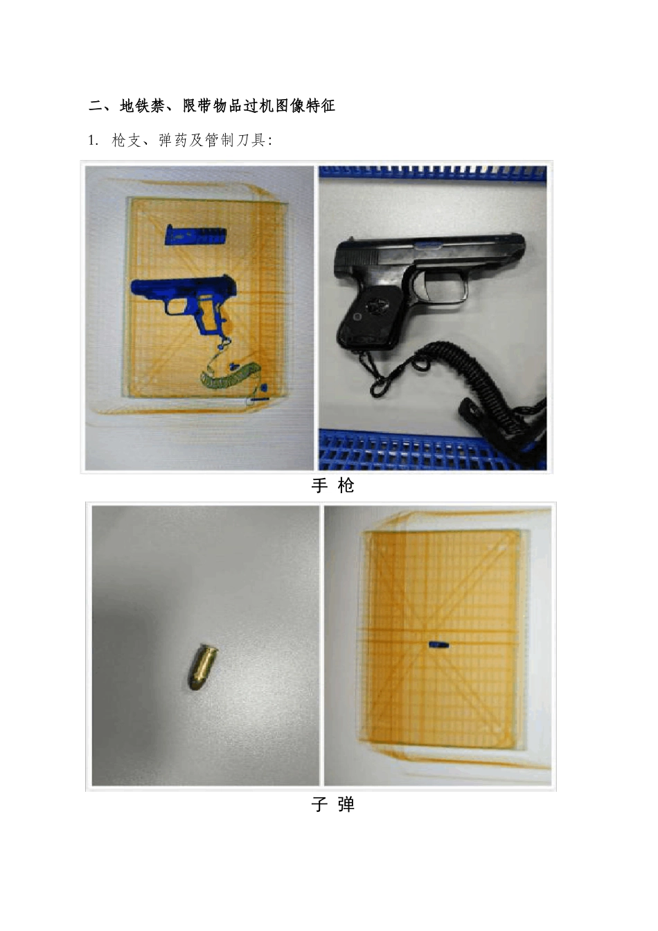 安检常见禁带物品过机图像特征_第3页