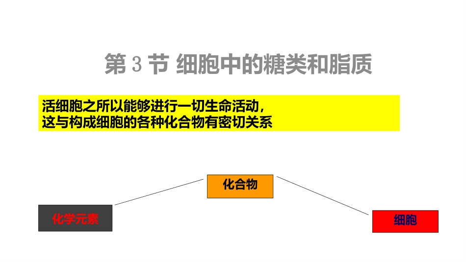 第二章的糖类和脂质(共12张PPT)_第1页
