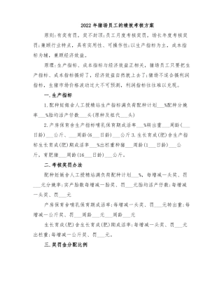 2022年猪场员工的绩效考核方案