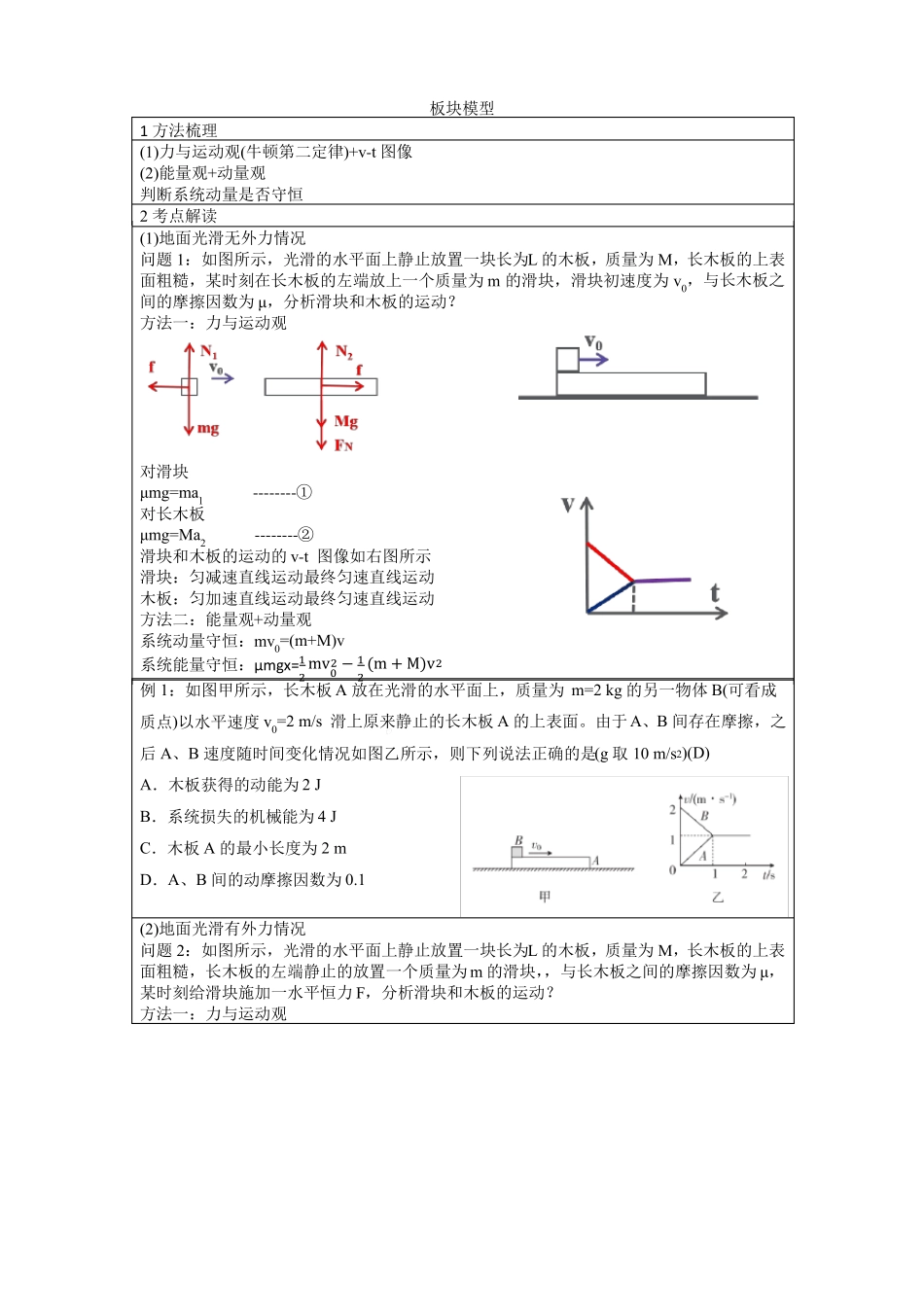2022届高考物理二轮复习讲义板块模型_第1页