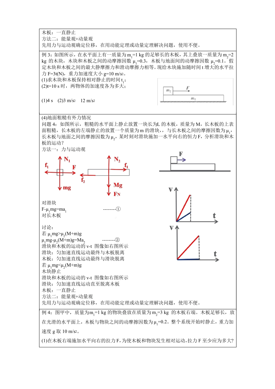 2022届高考物理二轮复习讲义板块模型_第3页