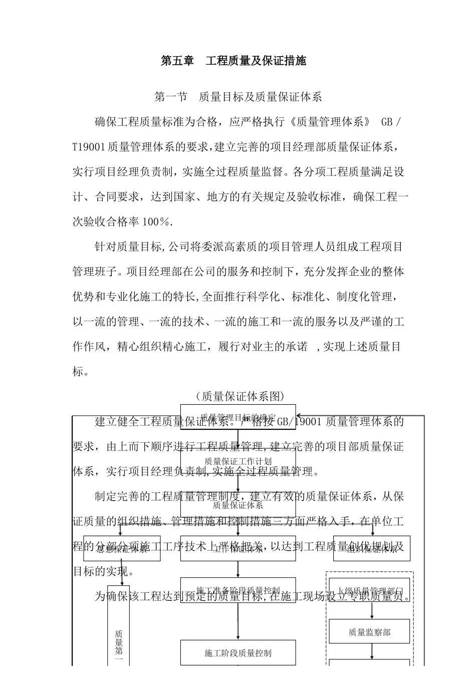 -质量保证措施和创优计划_第1页