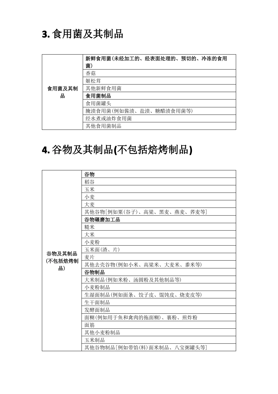 GB2762食品污染物分类_第2页