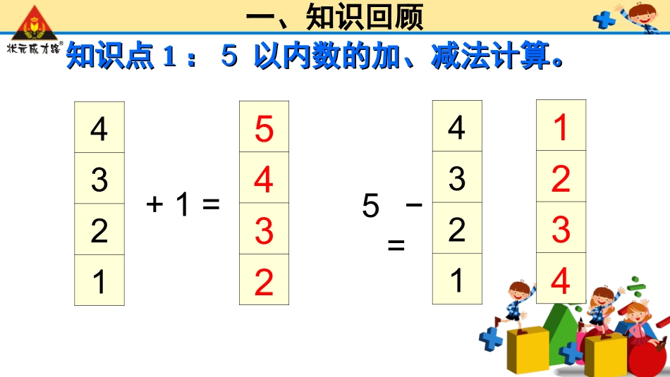 练习课（第5-6课时）_第3页