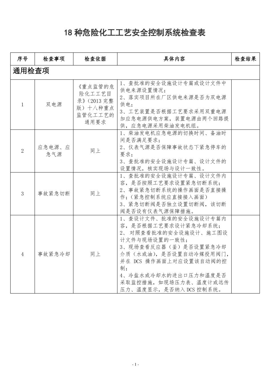 18种危险化工工艺安全控制系统检查表_第1页
