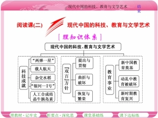 阅读课(二)现代中国的科技、教育与文学艺术(zxlscom)