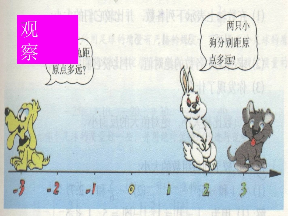 数学：12数轴_相反数与绝对值课件2(湘教版七年级上)_第2页