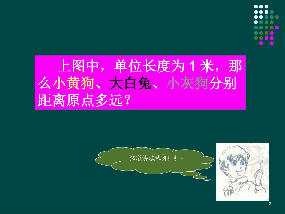数学：12数轴_相反数与绝对值课件2(湘教版七年级上)_第3页