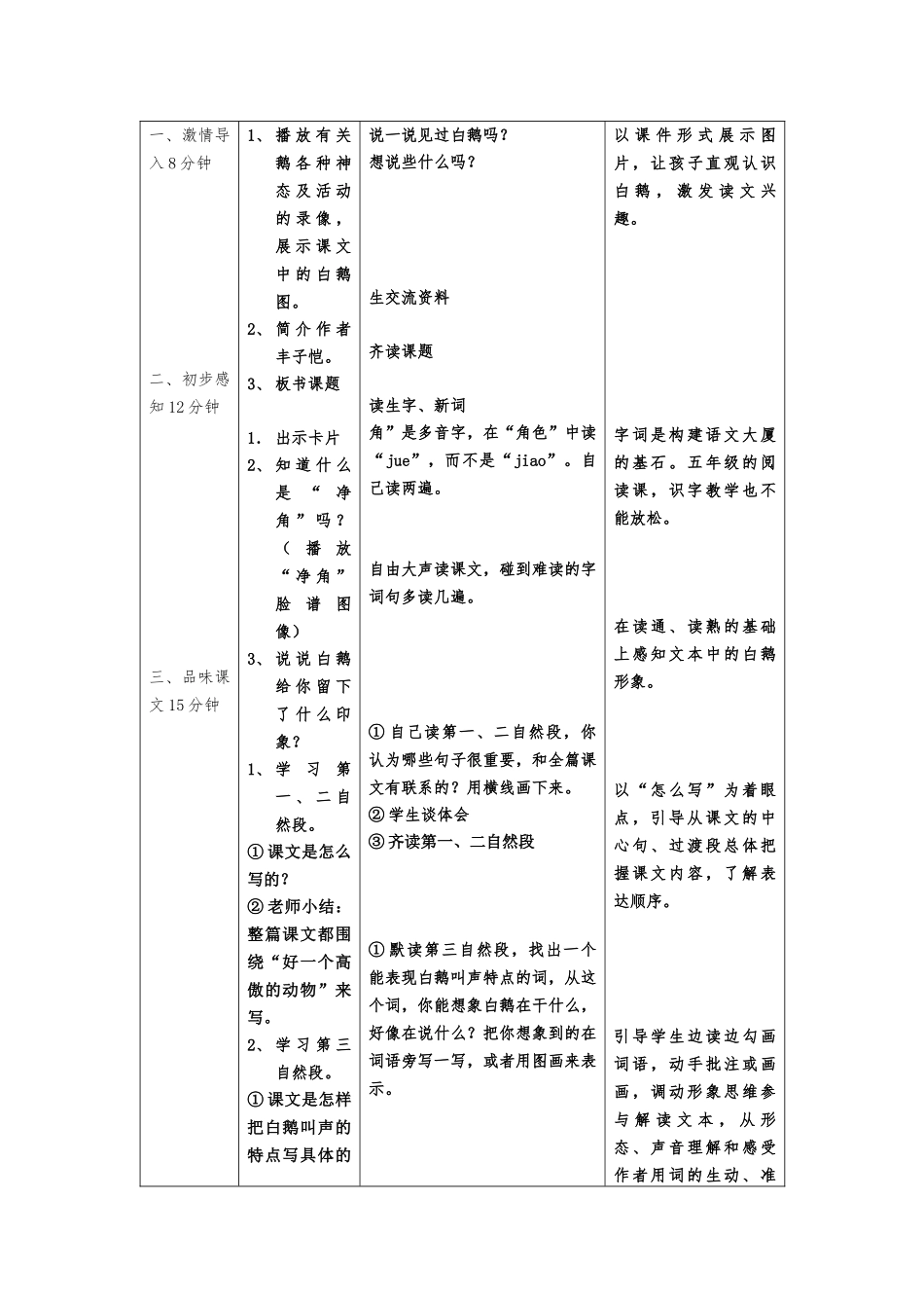 丰云燕《白鹅》教学设计_第2页
