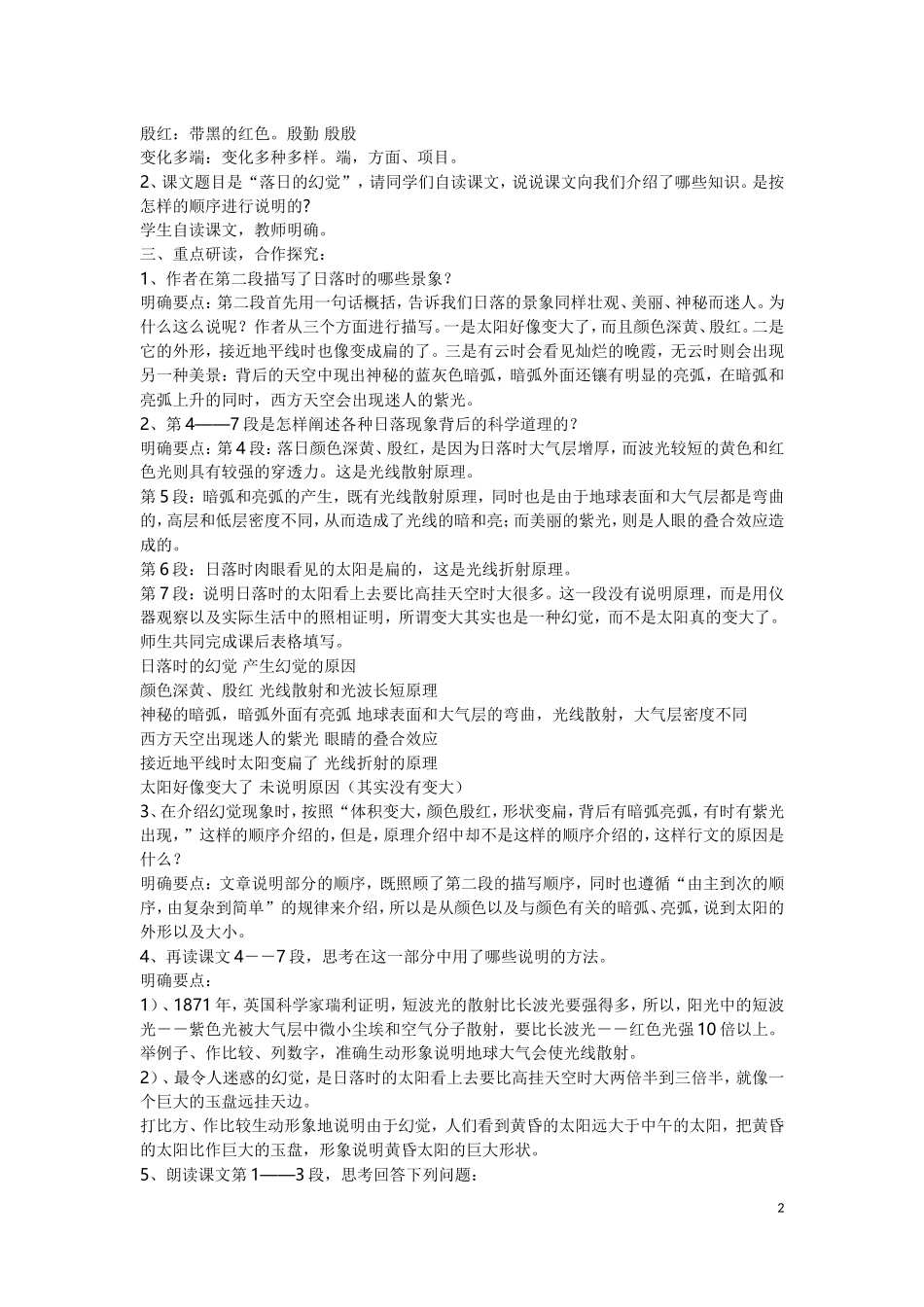 《落日的幻觉》_第2页