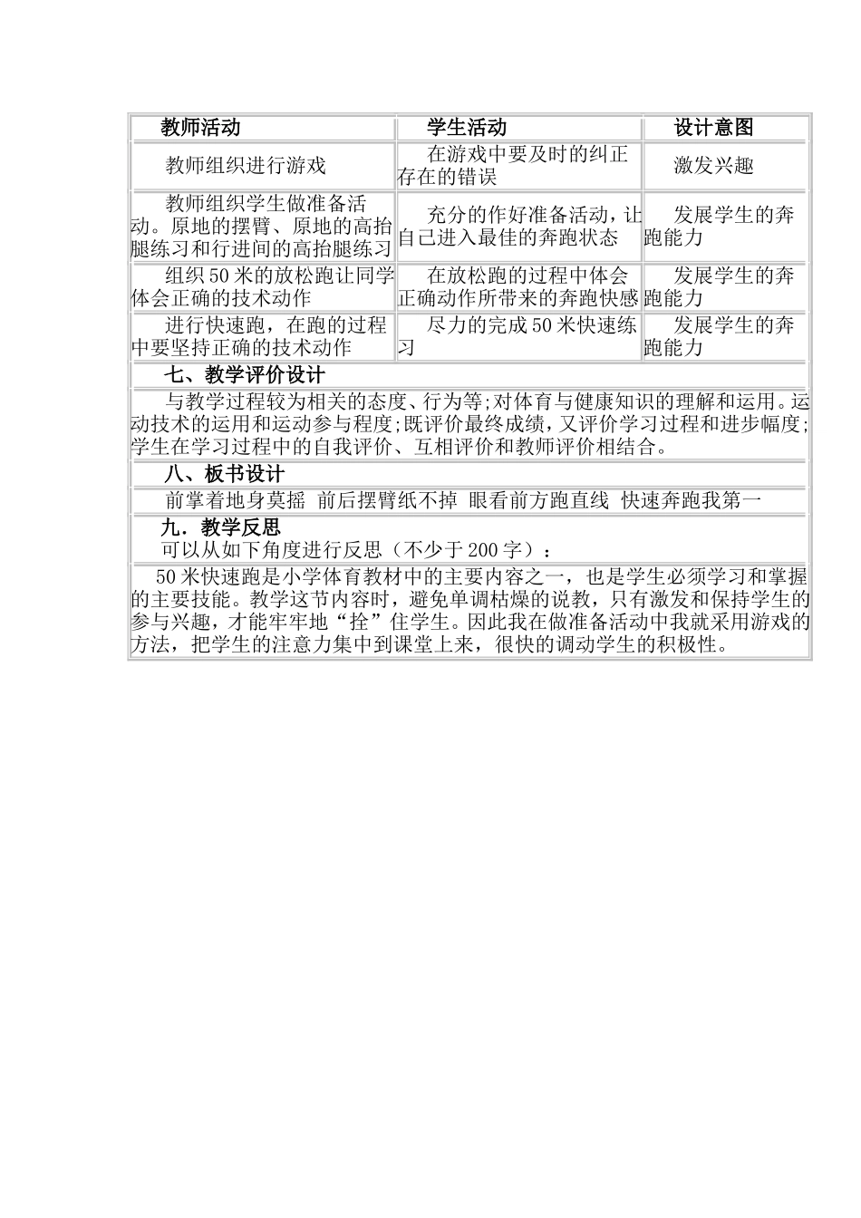 小学体育《50米跑》教学设计_第2页