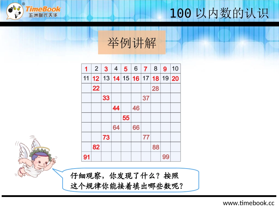第四单元第二节第1课时《100以内数的数的顺序课件》_第3页