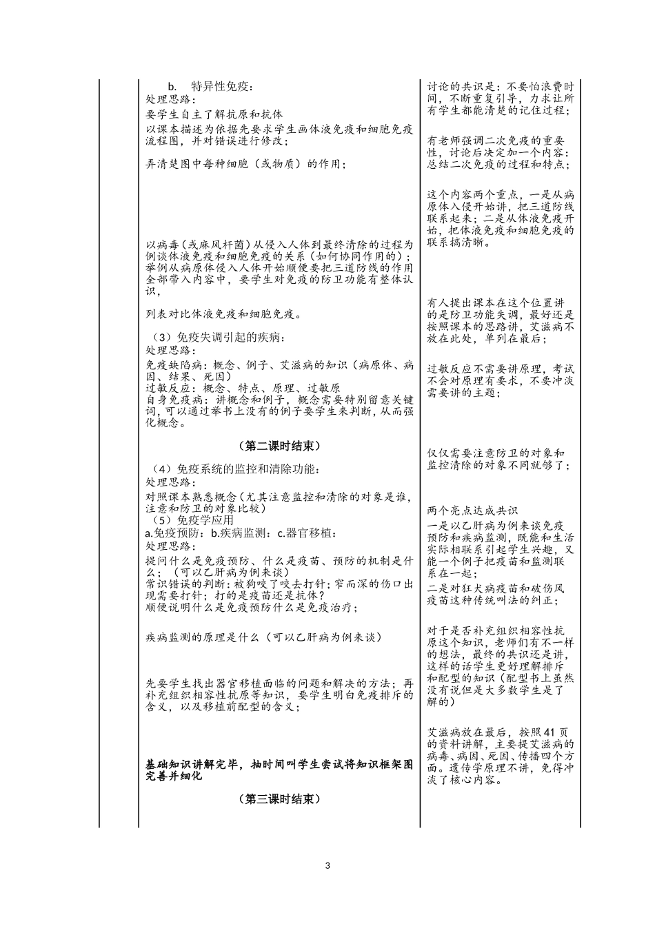 例谈集体备课_第3页