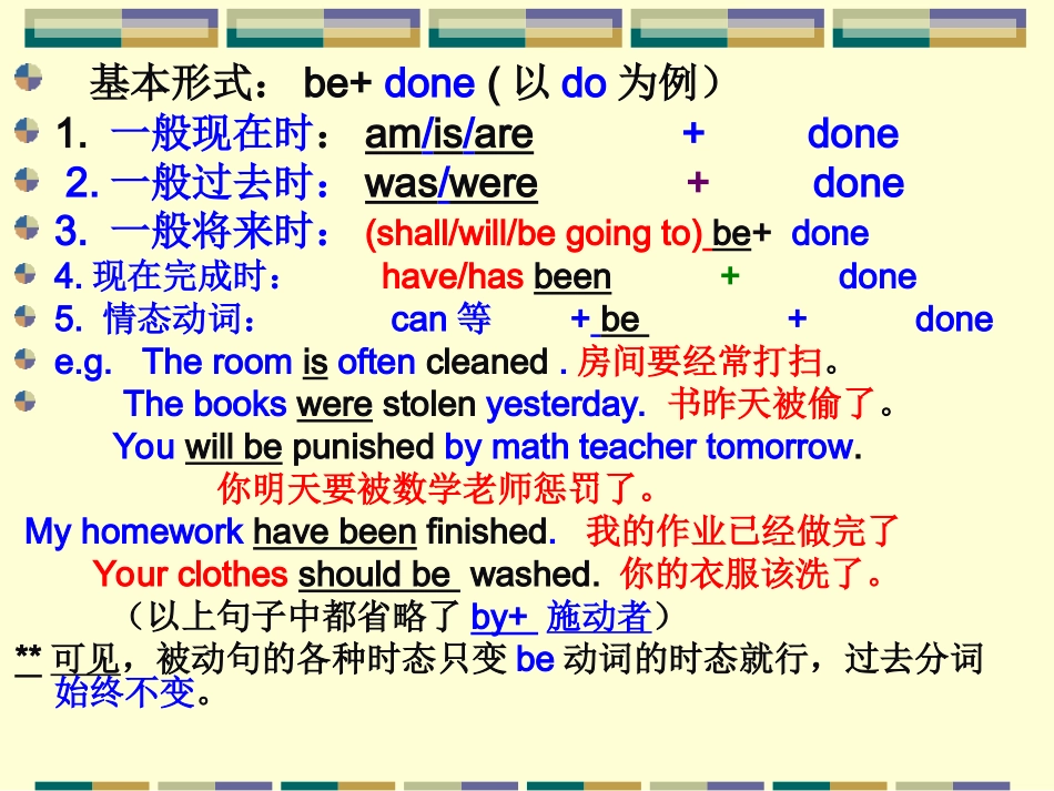 初中_被动语态__第3页