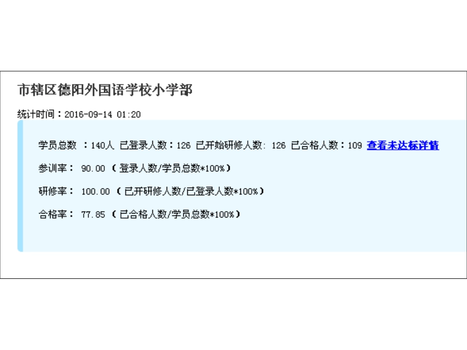 截至2016年9月14日0120学情统计_第2页