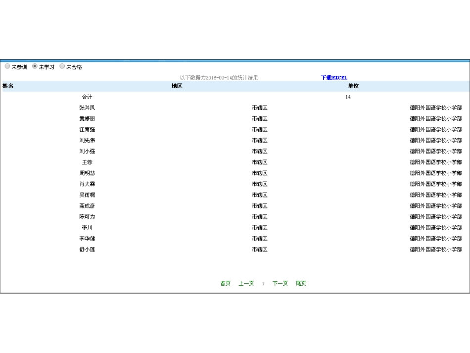 截至2016年9月14日0120学情统计_第3页