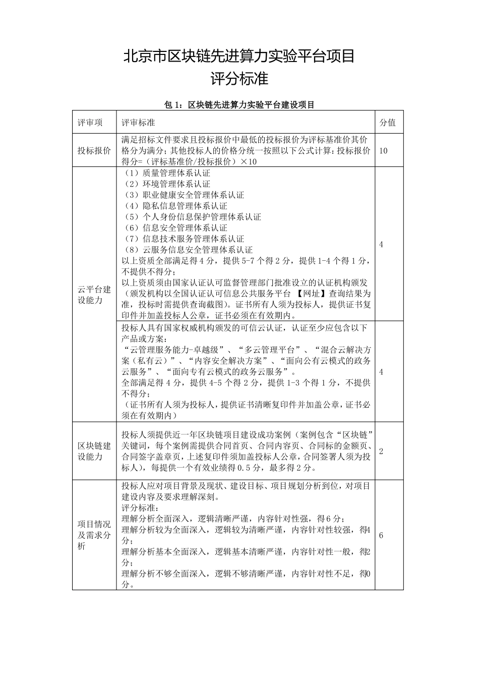 北京区块链先进算力试验平台项目评分标准模板_第1页
