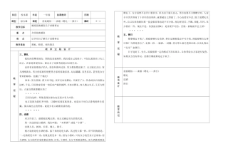 求婚（聘礼----择日）